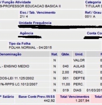 As mentiras do governador