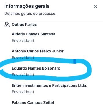 ‘Dark Horse’ levou a investigação de Flávio Bolsonaro e mais 6 pessoas pelo STF